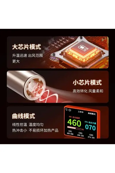 Ycs R1 Pro 1000W Akıllı Lehimleme Istasyonu Sıcak Hava Tabancası, 4 Nozullu